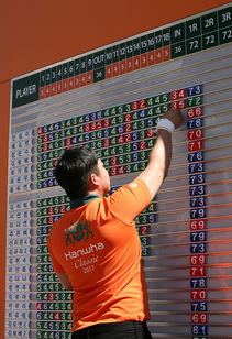 AYX官网-聖卢西亚男篮在中美洲锦标赛中取得骄人成绩